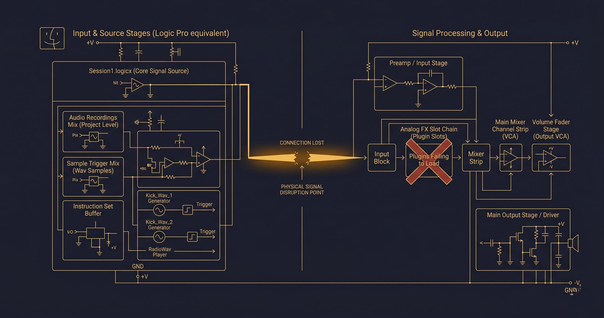 Logic Proでプラグインが読み込まれない原因と解決法 4 Gemini Generated Image 1pvi1v1pvi1v1pvi